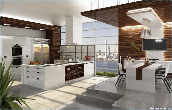 Home Decoration Ideas for Kitchens