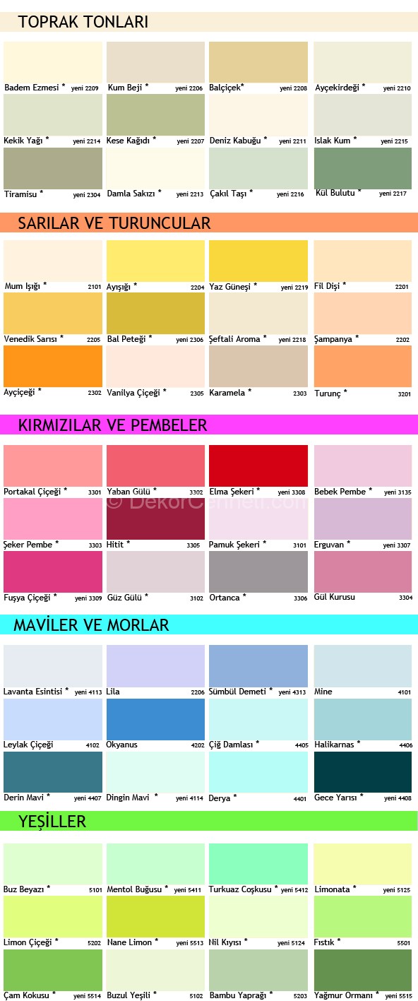 Marshall Mum Işığı Rengi İle Dekorasyon Örnekleri